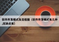 软件开发模式及流程图（软件开发模式有几种,优缺点有）